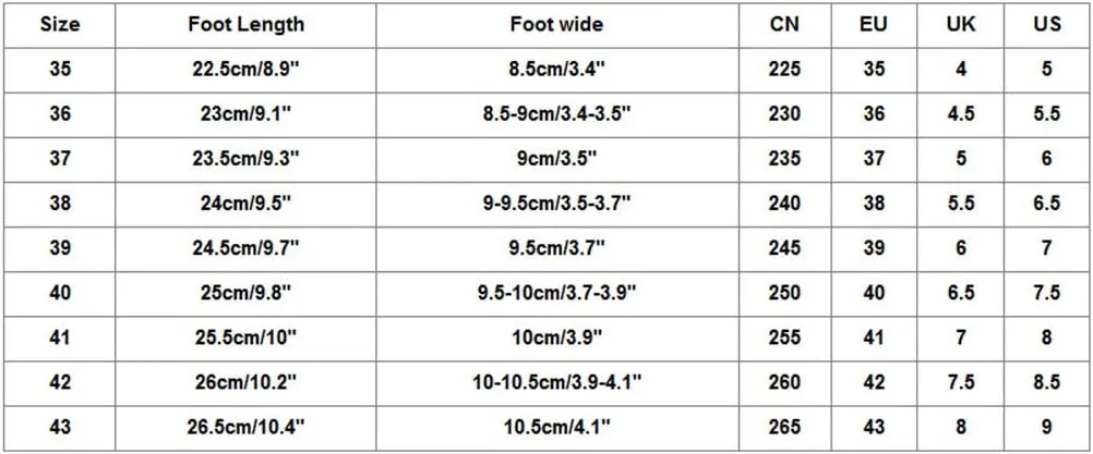 Gibobby Sandals Women Casual Summer Tassel Canvas Loafers Round Toe Breathable Casual Platform Fashion Sneaker Walking Sandals