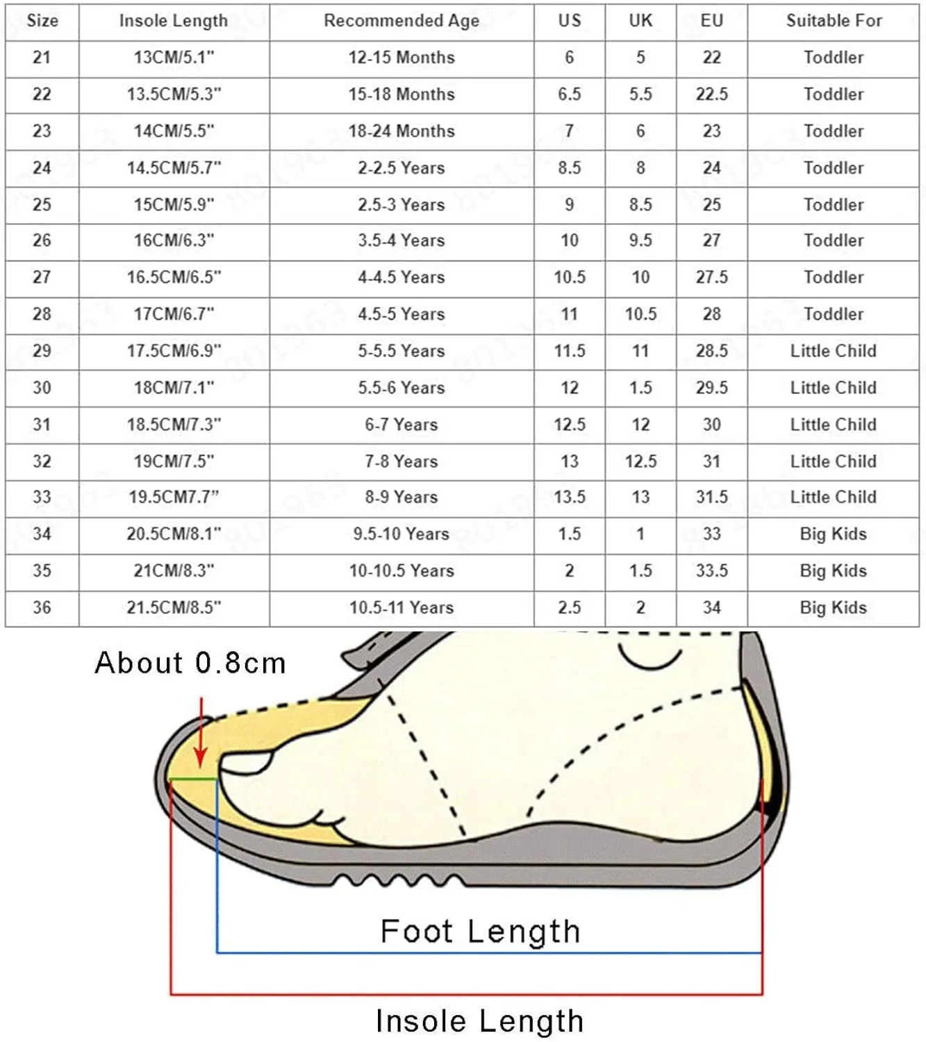 Infant Boys Girls Loafers Classic Pu Leather Wedding Shoes Toddler Lazy Crib 𝐎xford First Walking Flat ﻿﻿