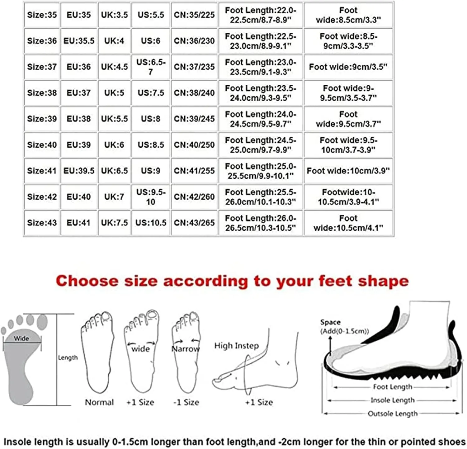 Lausiuoe Shoes For Women Sneakers Trendy Slip on Low Top Canvas Walking Shoes Non Slip Fashion Casual Flat Loafers