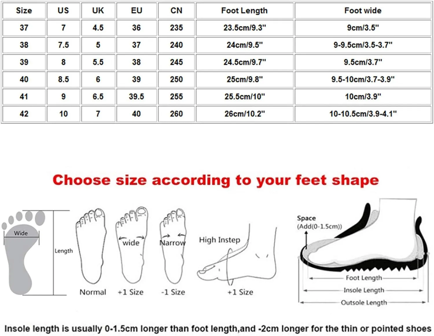 SBGMoSJ Plantar Fasciitis Shoes Women Work Dress Comfy Shoes for Women Slip On Black Shoes Women Slip On Wedges Womens Sneakers Size 11 Walking Zapatos Ortopedicos para Mujer Blancos