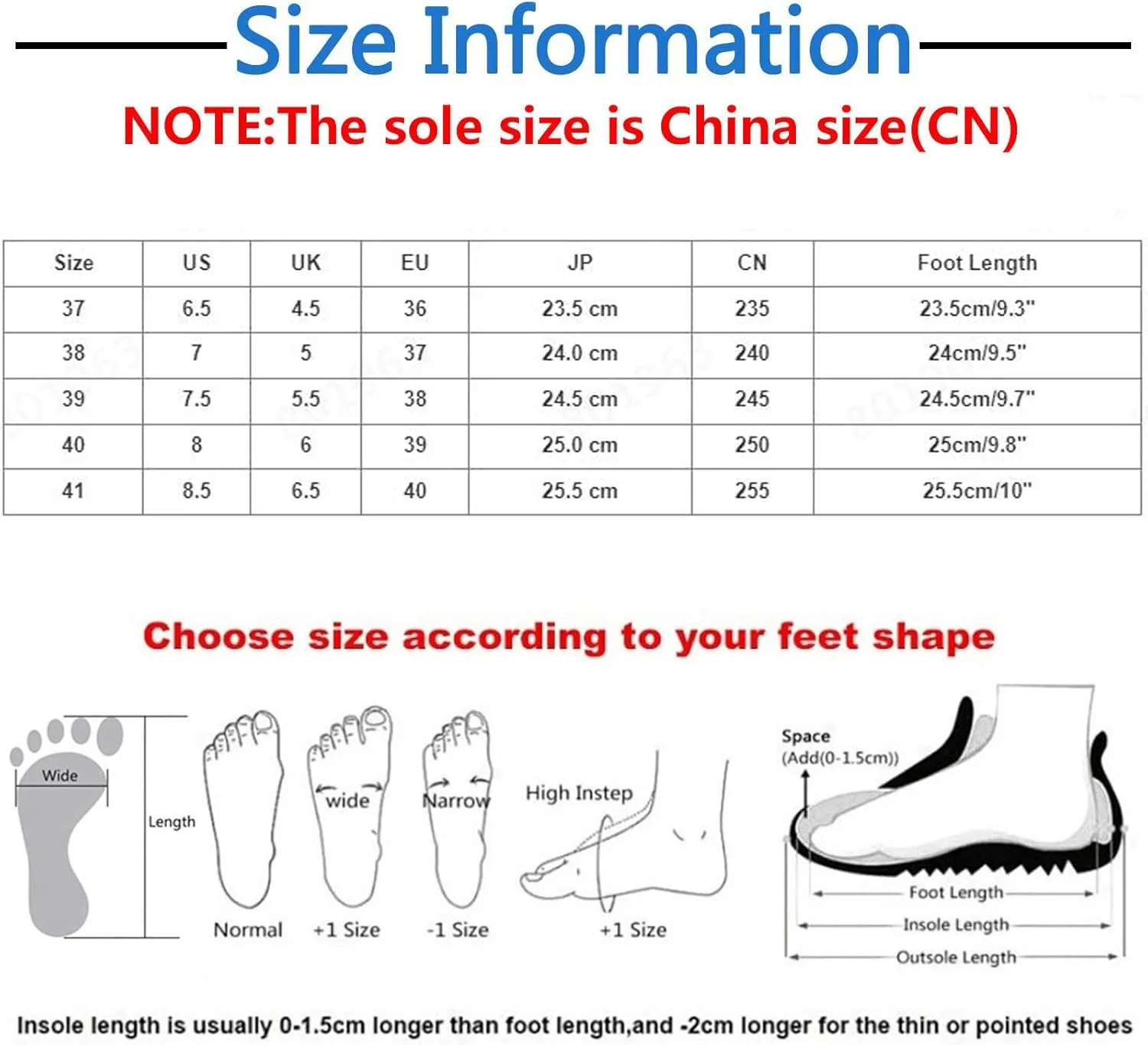 Women Sneakers Fashion Casual Canvas Fashion Casual Shoes Platform Tennis Shoes Women Dressy Loafers for Women 2024 Platform Sneakers Women