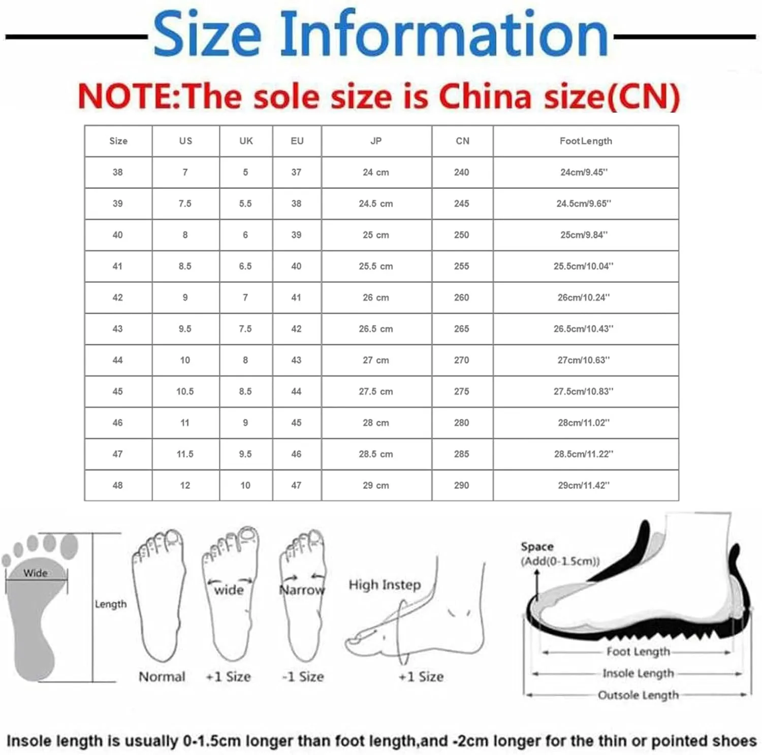 Women's Casual Slip on Half Shoes Breathable Non Slip Work Shoes Women Casual Men's Shoes Casual Fashion Sneakers Platform Tennis Shoe Loafers Casual Slip On